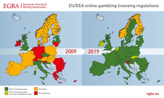 Regulacje licencyjne w krajach UE wg EGBA.